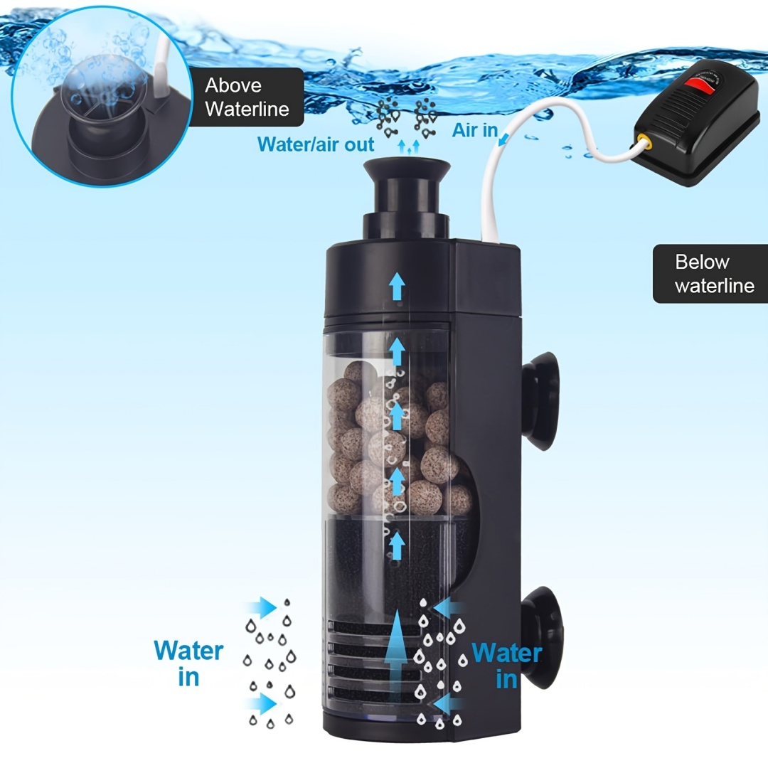 Reef Tank Filter - Компактный настенный биогубчатый фильтр — тихий,