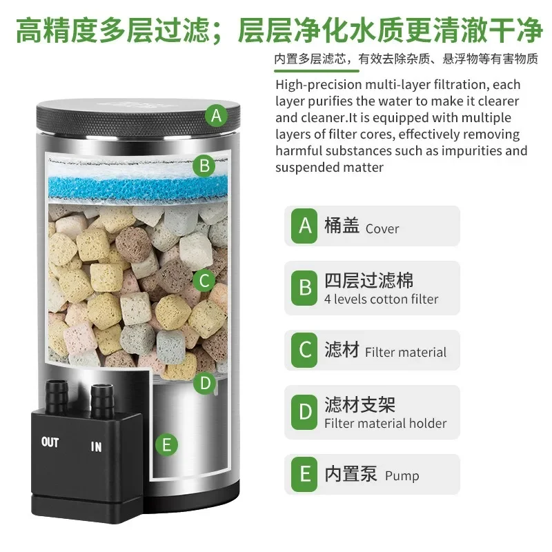 Бесшумный настольный аквариумн – обзор и цена Reef Tank Filter