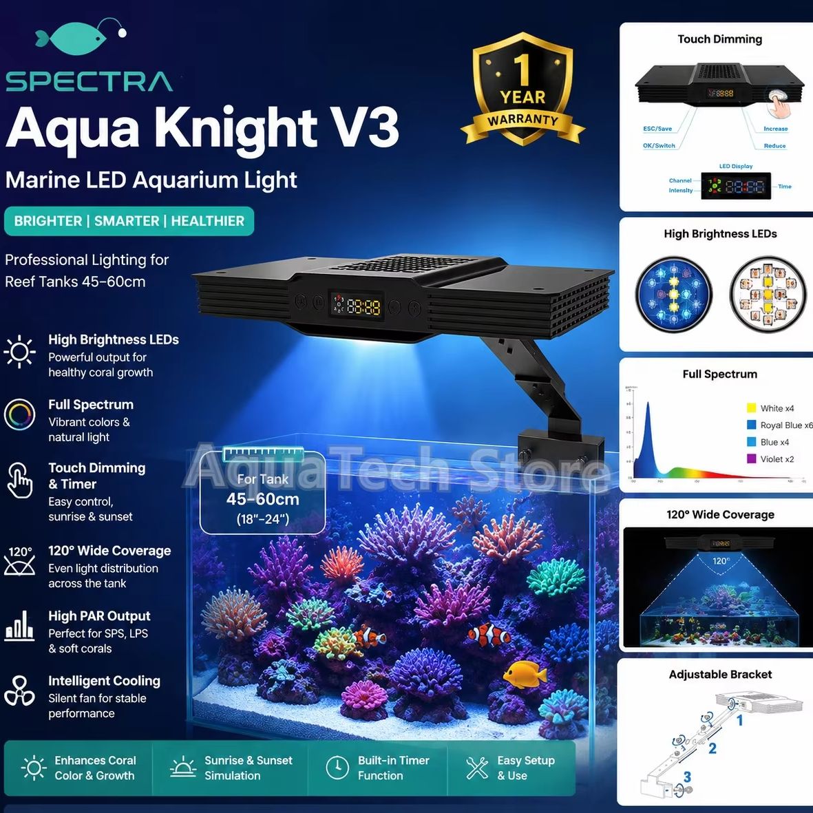 Spectra Aqua Knight V3 75 Вт П – обзор и цена Reef Lighting