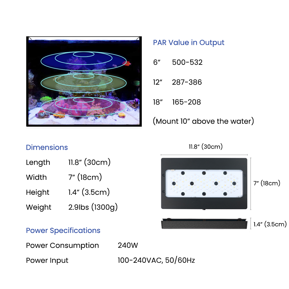 Светодиодный светильник для ак – обзор и цена Reef Lighting