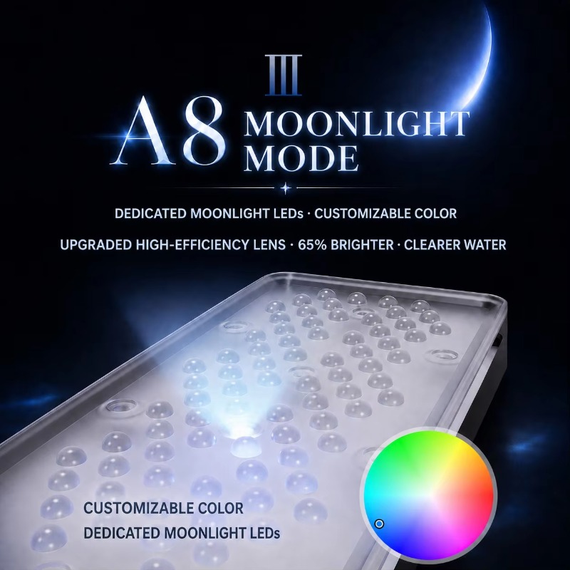 AIPAI A8 III Серия A8SE/A8 Pro – обзор и цена Reef Lighting